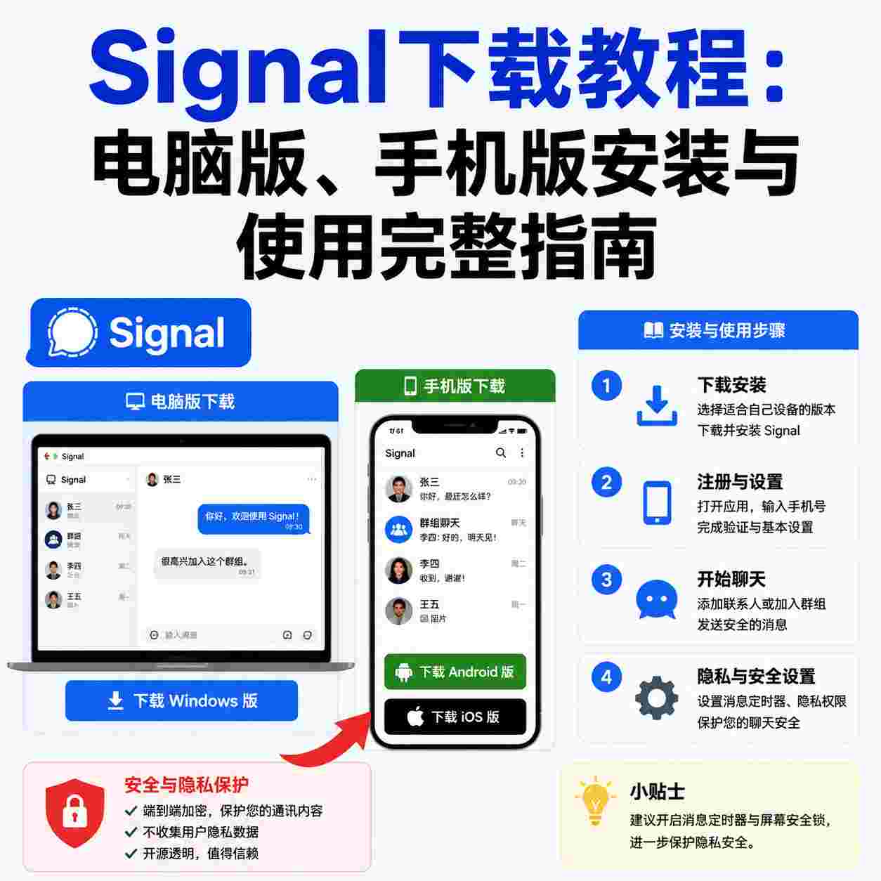 Signal下载教程：电脑版、手机版安装与使用完整指南